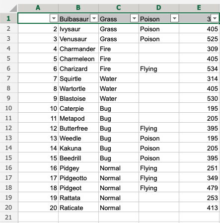 Excel数据分析:过滤器