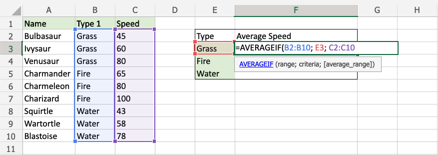 Excel AVERAGEIF 函数